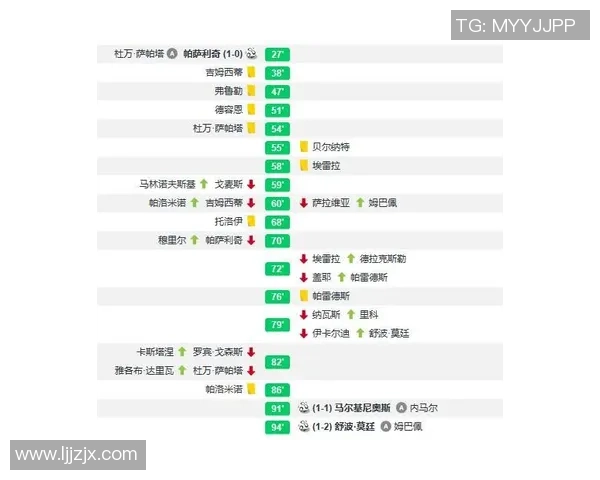 深圳篮球队与成都篮球队赛后复盘分析力量对比与战术探讨
